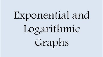 Transformation in Logarithmic Function-Part-A