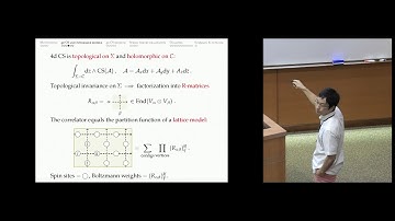 Unification of integrability in supersymmetric gauge theories