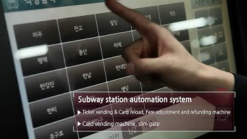 ATEC  IT Solutions Specialists     Automatic Fare Collection     AFC System   Transportation System