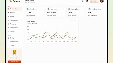 Grocery Dashboard Animation | Modern UI Design