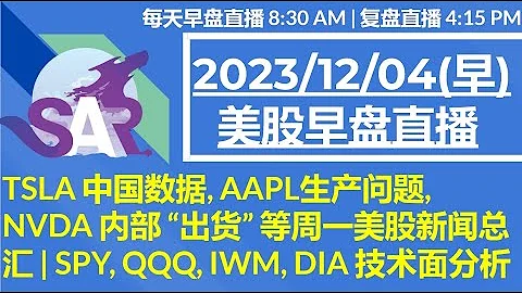 美股直播12/04[早盘] TSLA 中国数据, AAPL生产问题, NVDA 内部 “出货” 等周一美股新闻总汇 | SPY, QQQ, IWM, DIA 技术面分析 - 天天要闻