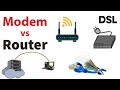 Modem and Router, TOP NETWORKING &amp; CCNA INTERVIEW QUESTION