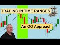 MQL Coding to trade in Time Ranges