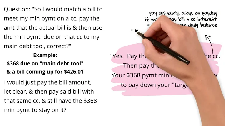 🌟Velocity Banking Strategy: Best Way to Pay Off Credit Card Debt * Bill Matching Explained. 🌟