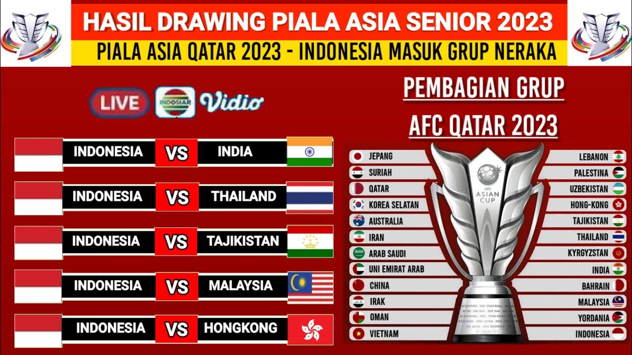 Jadwal piala asia Qatar 2023 Indonesia vs Malaysia Pembagian grup