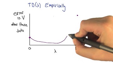 TD Lambda Empirically