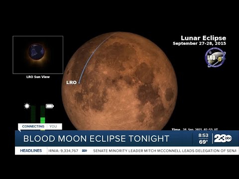 The Blood Moon Eclipse: how to watch Sunday night – 23 ABC News | KERO