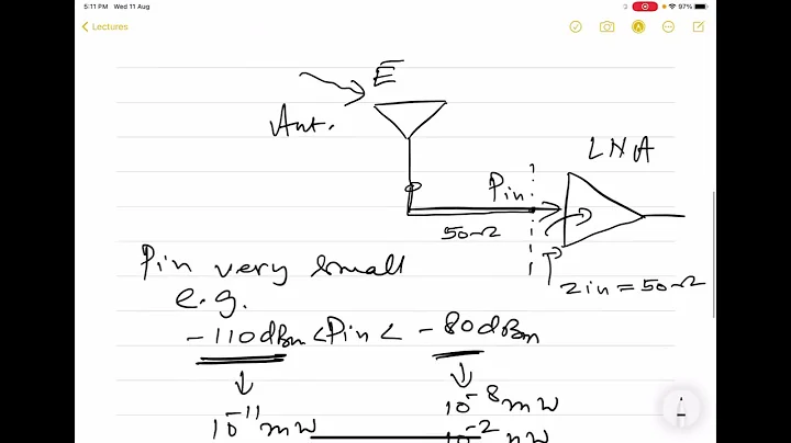 Radio Frequency Integrated Circuits (RFICs) - Lecture 7: Introduction on CMOS Low Noise Amplifiers