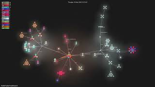PaddlePaddle/PaddleSpeech - Gource visualisation