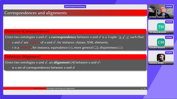 Day 1 - Ontology Interoperability