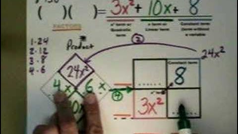AC 8.1.2 pt 2 Factoring Quadratics w Diamonds and Rectangles