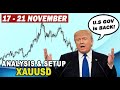 🟩 Weekly GOLD XAUUSD Analysis & Setups 17 - 21 Nov