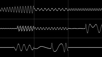 [OPL2] The Secret of Monkey Island - Title (Oscilloscope View)