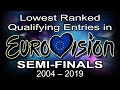 Lowest Ranked Qualifying Entries in the Semi-Finals of Eurovision Song Contest (2004-2019)
