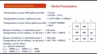 Lec 14 - Transportation Problem - Complete Solution