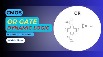 CMOS Dynamic Logic OR Gate | Schematic | Symbol | Transient response | Cadence Virtuoso