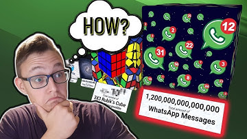 Beyond Infinity Number REACTION