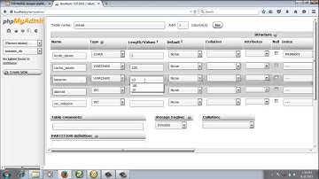 Trik Belajar MySQL 10  : Membuat Tabel dan Mengisi Data dalam Database MySQL dengan phpMyAdmin
