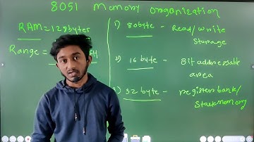8051 microcontroller  Memory organization ..