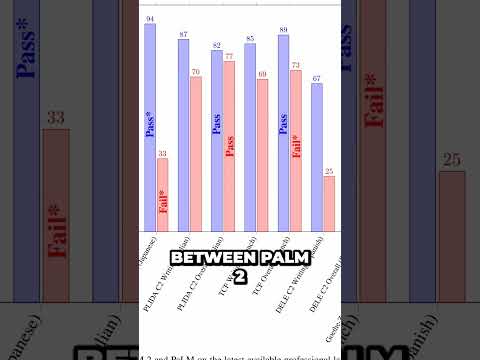 Uncovering The Hidden Power Of Language Translation Technology 