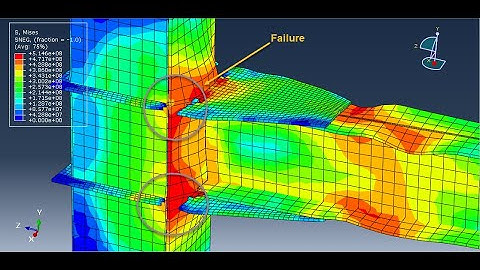 Simulation cyclic loading of a steel beam-column joint filled with the UHPC and stiffeners in Abaqus
