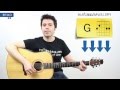 Aprende a tocar (FACIL) LET IT BE de THE BEATLES en guitarra Acordes y ritmo tutorial completo