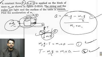 HC verma chapter 5 newtons laws of motion  exercise  question 26