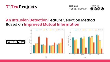 An Intrusion Detection Feature Selection MethodBased on Improved Mutual Information