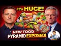 The Food Pyramid Just Flipped: Why the New 2026 Guidelines Change Everything