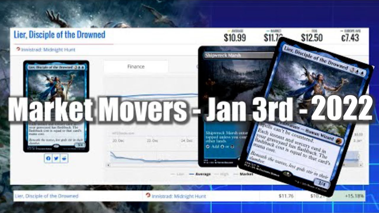 MTG Market Movers - January 3rd 2022 - Standard UP Shipwreck Marsh and Lier, Disciple of the Drowned