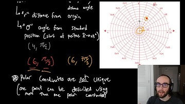 Precalculus B 9.1 Intro to Polar Coordinates
