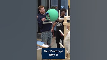 Algae Intake Development | Ri3D at Penn State