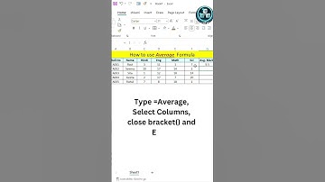 AVERAGE Formula in Excel  | How To Use Average Function in Excel |