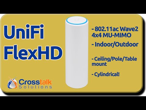 UniFi FlexHD