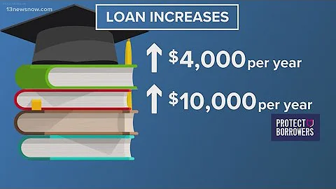 Trump administration ending SAVE student loan repayment program
