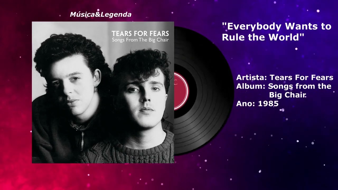 Tears For Fears - Everybody Wants To Rule The World (Tradução