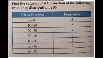 find the value of X is median of the following frequency distribution is 35.  statistics class 10