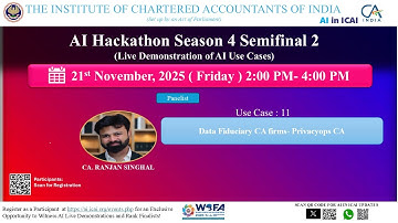 AI Hackathon S4 SF2 UC11 - Data Fiduciary CA Firms - PrivacyOps CA - CA. Ranjan Singhal