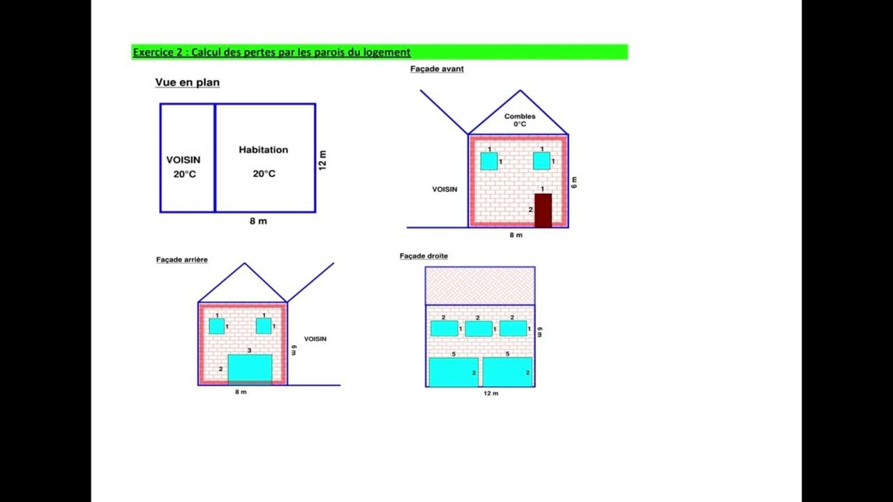 Calcul de déperdition thermique 2 - YouTube