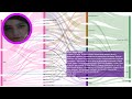 Девочка-подросток зверски убита своим братом в Дивандаре, Иран @HonourKilling @Crimendehonor