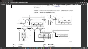 Unable to Schedule a ControlNet Network? Check the ControlNet Cable the Correct Way