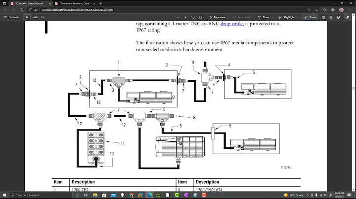 Unable to Schedule a ControlNet Network? Check the ControlNet Cable the Correct Way