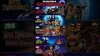 Hotel Transylvania Games Series short