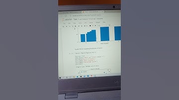 Sparks foundation-Task1- Supervised maching learning
