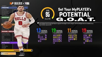 BEST SLASHING SHOT CREATOR BUILD 2K21 NEXT GEN (BEST ZACH LAVINE BUILD 2K21 NEXT GEN)