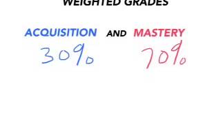 Weighted Grades - a 2 category example