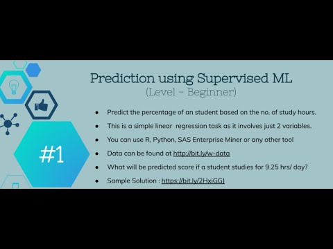 Prediction using Supervised ML| Linear Regression| ARTSCAPE