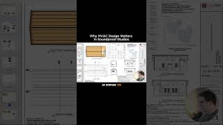 Why HVAC Design Matters in Soundproof Studios
