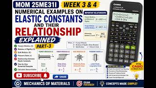 25ME31I - MOM Week 3 & 4 - Numerical examples on Elastic Constants and Poisson's Ratio - Part 3