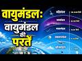 वायुमंडल एवं उसकी परतें | Atmosphere and Its Layers Complete Notes for UPSC, UPPCS, RO/ARO